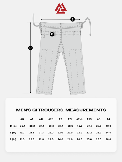 Core BJJ Gi White, Photo № 10