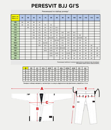 Peresvit Battle Bear BJJ Gi Black, Photo № 7