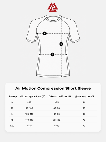 Air Motion Short Sleeve Navy Flu Yellow, Photo № 7