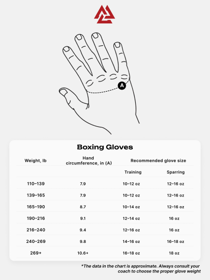 Peresvit Boxing Gloves Stealth Pink, Photo № 7