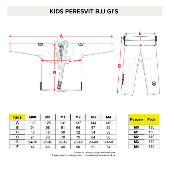 Kids Flawless BJJ Gi White, Photo № 4
