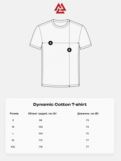 Dynamic Cotton T-shirt Heather Mint, Photo № 5