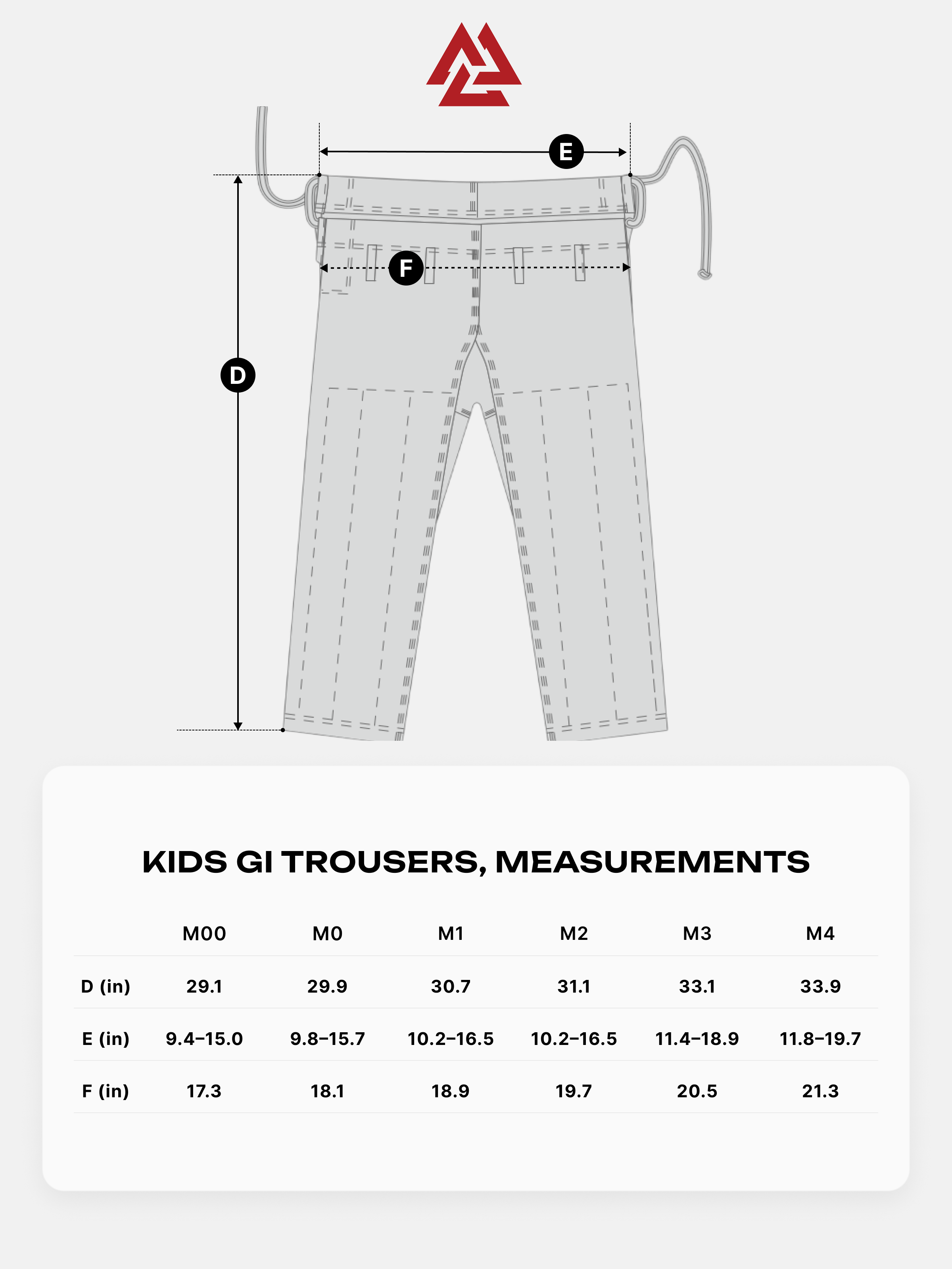 Advance Kids BJJ Gi Black, Photo № 8