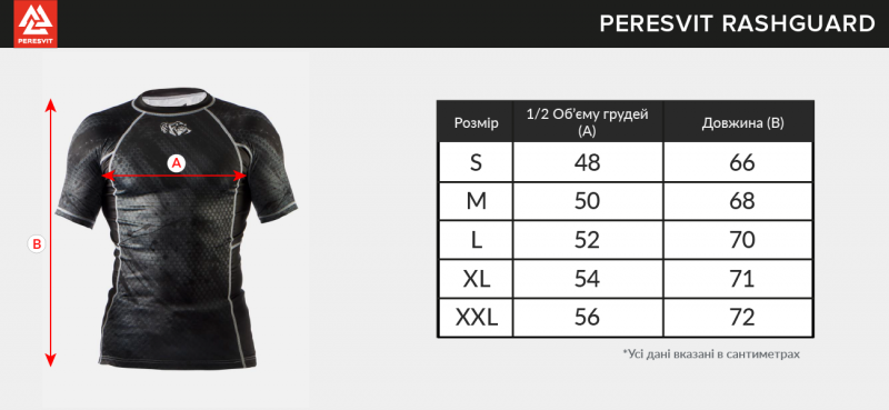 Peresvit Grunge Camo Short Sleeve Rashguard, Photo № 5